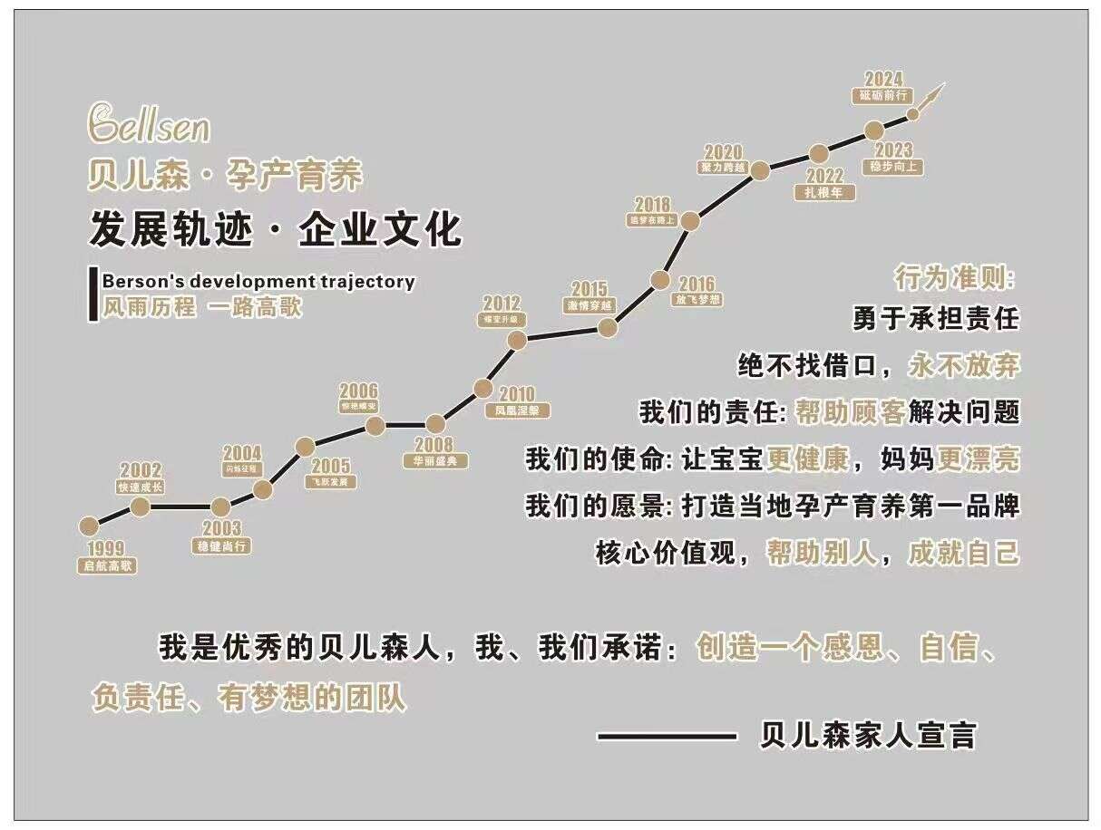 公司相册图片